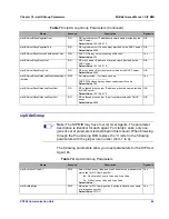 Preview for 72 page of Allied Telesis MIB Structure (SIP/MGCP/NCS) Reference Manual