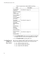 Preview for 142 page of Allied Telesis TQ6000 GEN2 Management Software User Manual