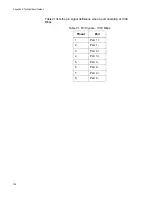 Preview for 126 page of Allied Telesis x610 Series Installation Manual