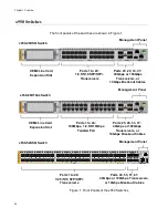 Preview for 20 page of Allied Telesis x950 Series Installation Manual