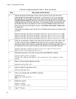 Preview for 216 page of Allied Telesis x950 Series Installation Manual