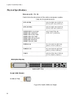 Preview for 264 page of Allied Telesis x950 Series Installation Manual