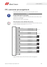 Preview for 180 page of Allied Vision Alvium 1500 C-050c User Manual