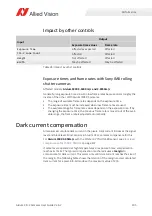 Preview for 194 page of Allied Vision Alvium 1500 C-050c User Manual