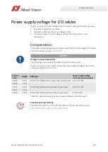 Preview for 202 page of Allied Vision Alvium 1800 Series User Manual