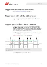 Preview for 208 page of Allied Vision Alvium 1800 Series User Manual