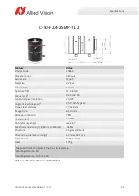 Preview for 36 page of Allied Vision C-12-F2.0-10MP-T2-3 User Manual