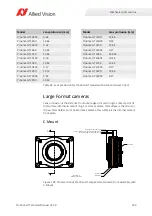 Preview for 169 page of Allied Vision GT1380 Technical Manual