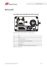 Preview for 182 page of Allied Vision GT1380 Technical Manual