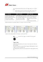 Preview for 131 page of Allied Vision Guppy PRO Technical Manual