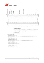 Preview for 185 page of Allied Vision Guppy PRO Technical Manual