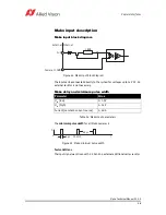 Preview for 46 page of Allied Vision Mako G-030B/C Technical Manual