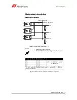 Preview for 47 page of Allied Vision Mako G-030B/C Technical Manual