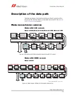 Preview for 53 page of Allied Vision Mako G-030B/C Technical Manual