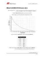 Preview for 69 page of Allied Vision Mako G-030B/C Technical Manual