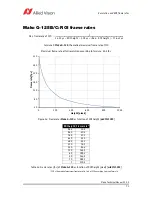 Preview for 71 page of Allied Vision Mako G-030B/C Technical Manual