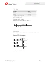 Preview for 83 page of Allied Vision MAKO G Technical Manual