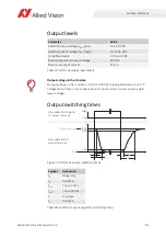 Preview for 82 page of Allied Vision MAKO U-029B Technical Manual