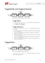 Preview for 89 page of Allied Vision MAKO U-029B Technical Manual