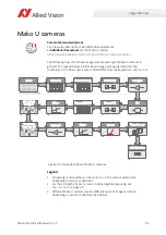 Preview for 95 page of Allied Vision MAKO U-029B Technical Manual