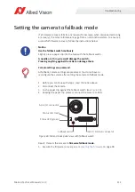 Preview for 114 page of Allied Vision MAKO U-029B Technical Manual