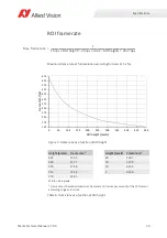 Preview for 39 page of Allied Vision Manta G-031B series Technical Manual