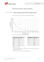 Preview for 80 page of Allied Vision Manta G-031B series Technical Manual