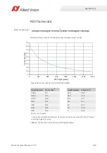Preview for 108 page of Allied Vision Manta G-031B series Technical Manual