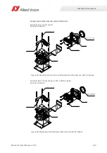 Preview for 156 page of Allied Vision Manta G-031B series Technical Manual