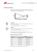 Preview for 165 page of Allied Vision Manta G-031B series Technical Manual