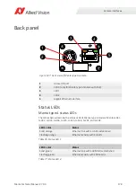 Preview for 178 page of Allied Vision Manta G-031B series Technical Manual