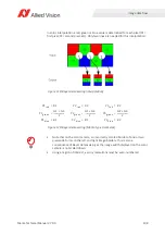 Preview for 198 page of Allied Vision Manta G-031B series Technical Manual