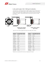 Preview for 54 page of Allied Vision PROSILICA GC Technical Manual