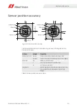 Preview for 55 page of Allied Vision PROSILICA GC Technical Manual