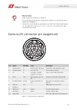 Preview for 60 page of Allied Vision PROSILICA GC Technical Manual