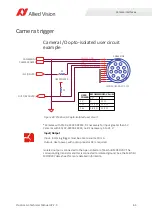 Preview for 65 page of Allied Vision PROSILICA GC Technical Manual