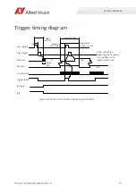 Preview for 67 page of Allied Vision PROSILICA GC Technical Manual