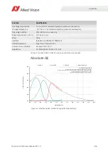 Preview for 86 page of Allied Vision PROSILICA GC Technical Manual