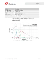 Preview for 99 page of Allied Vision PROSILICA GC Technical Manual