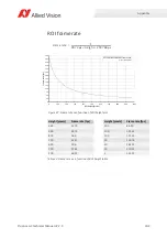 Preview for 103 page of Allied Vision PROSILICA GC Technical Manual