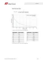 Preview for 113 page of Allied Vision PROSILICA GC Technical Manual