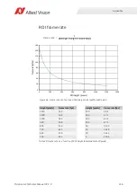 Preview for 116 page of Allied Vision PROSILICA GC Technical Manual