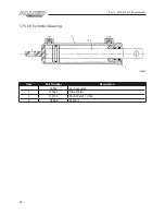 Preview for 22 page of Allied 5010 Operator And Parts Manual