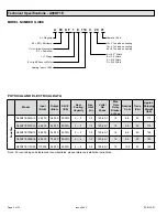 Preview for 2 page of Allied 80G1DFE Service Manual