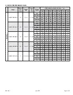 Preview for 3 page of Allied 80G1DFE Service Manual