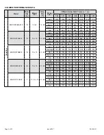 Preview for 6 page of Allied 80G1DFE Service Manual