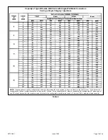 Preview for 19 page of Allied 80G2UH-V Installation Instructions Manual