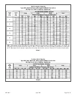 Preview for 21 page of Allied 80G2UH-V Installation Instructions Manual