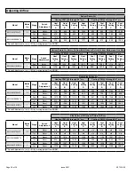 Preview for 28 page of Allied 80G2UH070AV12 Installation Instructions Manual