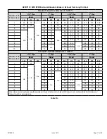 Preview for 17 page of Allied 92G1DFE Installation Instructions Manual